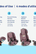 Graco All in One Car Seat, 4Ever 4 - in - 1 Car Seat, Convertible from Infant to Toddler (1.8 - 18 kg), Washable Seat Cover, Chelsea - with | Sold by Uncle Wiener's Wholesale