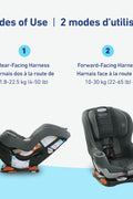 Graco Convertible Car Seat, Extend2Fit, Safe Rear - Facing Position, 10 Position Adjust, Carter - with | Sold by Uncle Wiener's Wholesale