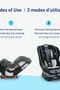 Graco Extend2Fit Convertible Car Seat, 2 - in - 1 Forward & Rear - Facing Baby Car Seat, 1.8 - 30 kg (4 - 65 lb), Gotham - with | Sold by Uncle Wiener's Wholesale