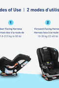 Graco Extend2Fit Convertible Car Seat, 2 - in - 1 Forward & Rear - Facing Baby Car Seat, 1.8 - 30 kg (4 - 65 lb), Titus - with | Sold by Uncle Wiener's Wholesale