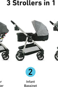 Graco Modes Pramette Travel System, Britton - with | Sold by Uncle Wiener's Wholesale