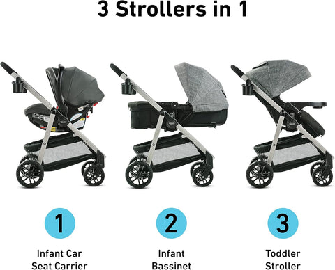 Graco Modes Pramette Travel System, Britton - with | Sold by Uncle Wiener's Wholesale