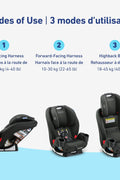 Graco TrioGrow SnugLock 3 - in - 1 Car Seat, Leland - with | Sold by Uncle Wiener's Wholesale