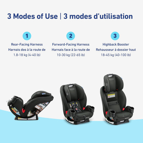 Graco TrioGrow SnugLock 3 - in - 1 Car Seat, Leland - with | Sold by Uncle Wiener's Wholesale