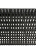 Heavy Duty 24" x 35" Anti - Fatigue Rubber Floor Mat – Non - Slip Commercial Kitchen, Garage & Industrial Mat RP6090 - with | Sold by Uncle Wiener's Wholesale