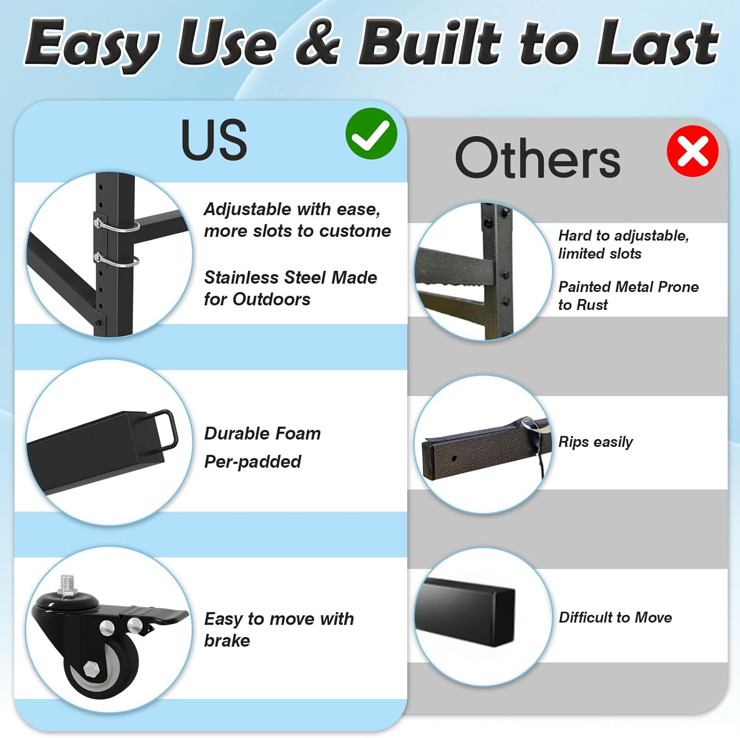 Heavy - Duty 3–4 Layer Kayak Rack – Freestanding Kayak Storage Rack with Wheels & Adjustable Arms KR4TBLK - with | Sold by Uncle Wiener's Wholesale