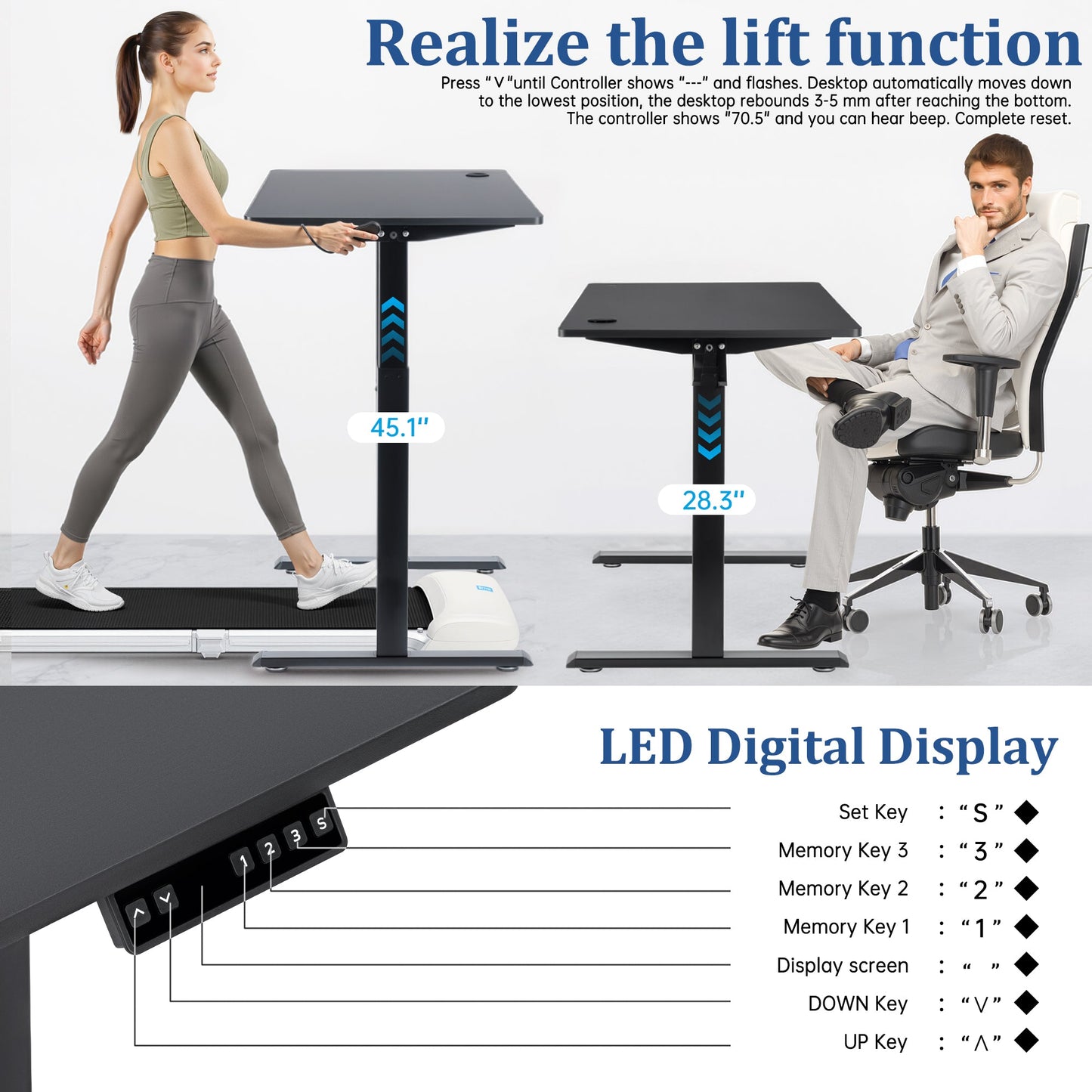 Height Adjustable Electric Standing Desk 47" x 23" Sit Stand Workstation AMACT1260 - with | Sold by Uncle Wiener's Wholesale