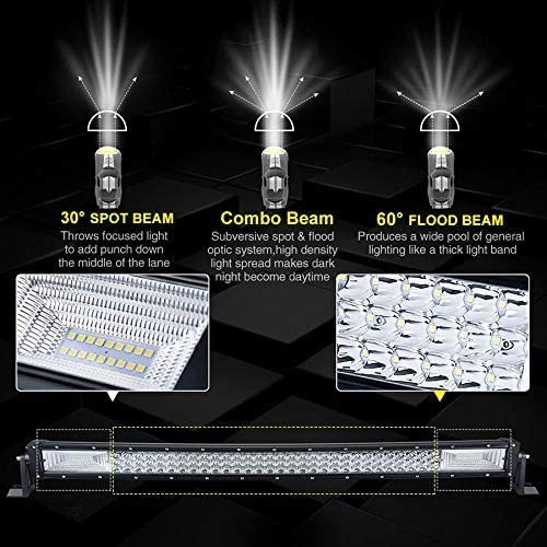 8D 6000K LED Light Bars – Straight and Curved Models

Off-Road Waterproof LED Light Bars with Spot + Flood Beam

Mounted Curved LED Bar on Truck Grill

Aluminum Housing LED Light Bars for Trucks and ATVs

High-Lumen LED Light Bars – Multiple Sizes Available