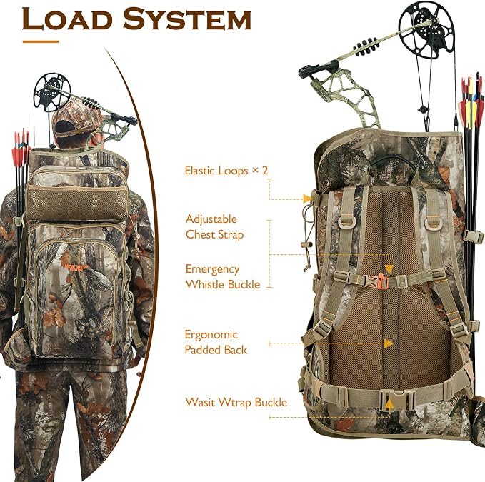 Hunting Backpack with Rifle Bow Holder – Waterproof 45L Camo Hunting Pack with Adjustable Shoulder Straps, Gear Storage & Rain Cover - Camping Gear with | Sold by Uncle Wiener's Wholesale