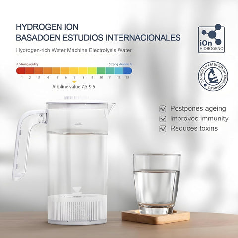 Hydrogen Water Pitcher Generator - BPA Free 50 Oz Hydrogen Water Machine SPE & PEM Ionized Electrolysis Technology - PH Levels Balanced, 2 Calcium Sulfite Filters Included - with | Sold by Uncle Wiener's Wholesale