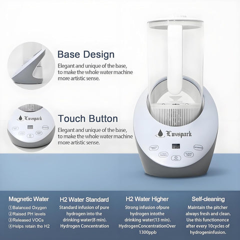 Hydrogen Water Pitcher Generator - BPA Free 50 Oz Hydrogen Water Machine SPE & PEM Ionized Electrolysis Technology - PH Levels Balanced, 2 Calcium Sulfite Filters Included - with | Sold by Uncle Wiener's Wholesale