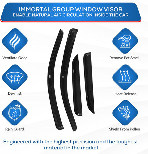 IG Window Visor for 1980 - 1996 Ford Bronco & Ford F15 F250 F350, Rain Guard Tape - On Durable Side Vent Window Deflector for Ford F250 HD 1997, 1984 1985 1986 1987 1988 1989 1990 1991 1992 1993 1994 1995 - with | Sold by Uncle Wiener's Wholesale