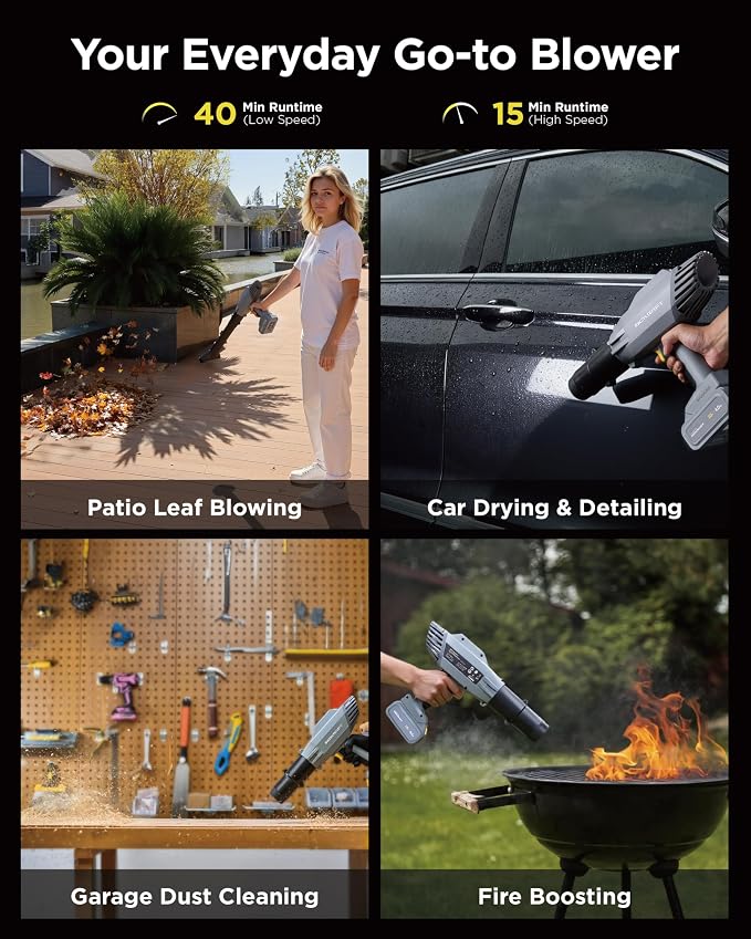 InoKraft Cordless Leaf Blower 20V – 125 MPH 270 CFM with 4.0Ah Battery, Charger, 2 Nozzles & Extension Tubes - Home products with | Sold by Uncle Wiener's Wholesale