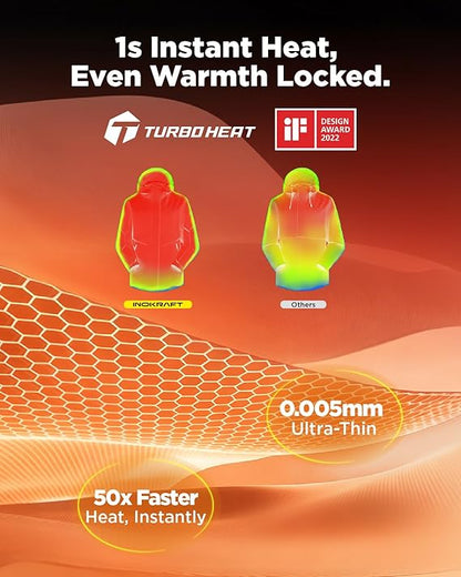 InoKraft Heated Jacket for Men Water Resistant Rechargeable Winter Jacket with Battery Pack - with Large | Sold by Uncle Wiener's Wholesale