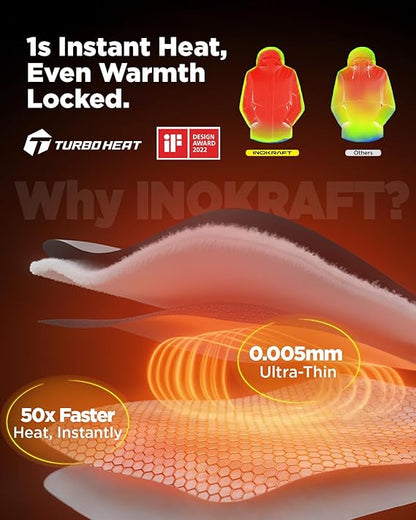 InoKraft Heated Jacket for Women Water Resistant Rechargeable Winter Coat with Battery Pack - with Small | Sold by Uncle Wiener's Wholesale