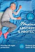 Inspire Ultra 125 Gram Extra Large Super Absorbent Bed Pads for Incontinence Disposable 36 x 36 in. | MAX Absorbent with Polymer Incontinence Bed Pads Liner Chucks Pads Disposable Puppy Pad Large - with | Sold by Uncle Wiener's Wholesale