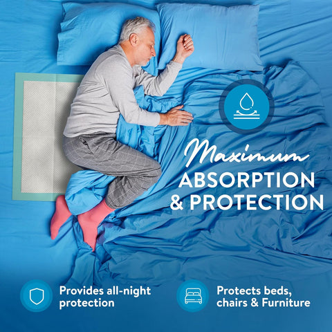 Inspire Ultra 125 Gram Extra Large Super Absorbent Bed Pads for Incontinence Disposable 36 x 36 in. | MAX Absorbent with Polymer Incontinence Bed Pads Liner Chucks Pads Disposable Puppy Pad Large - with | Sold by Uncle Wiener's Wholesale