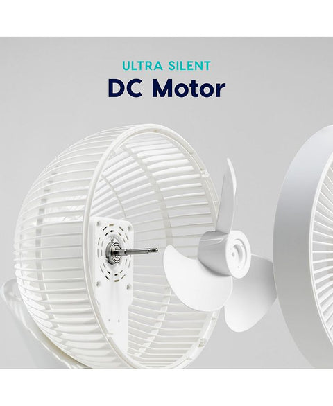 IRIS USA WOOZOO Fan, Pedestal Standing Fan with Remote, 360 Oscillating Fan, 12 Speeds, Low Noise, 8h Timer, Height Adjustable, White/Gray - White - ONE SIZE - with White | Sold by Uncle Wiener's Wholesale