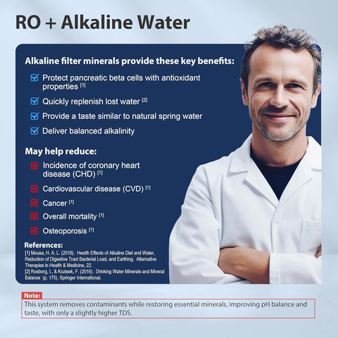 iSpring RCC7AK, NSF Certified, 75 GPD, Alkaline 6 - Stage Reverse Osmosis System, pH+ Remineralization RO Water Filter System Under Sink, Patented Top - Mounted Faucet Design for Easy Installation - with | Sold by Uncle Wiener's Wholesale