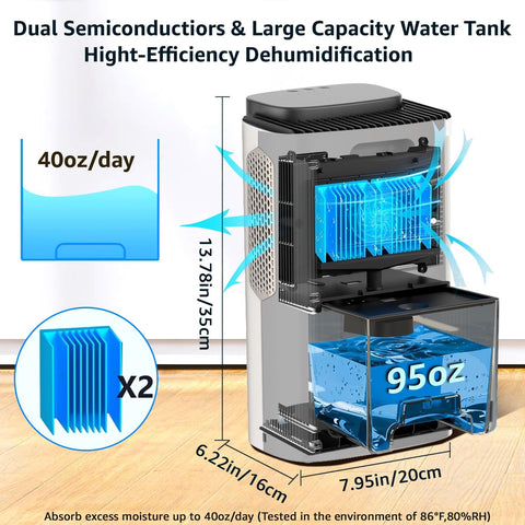 KNKA Dehumidifier,95 OZ Water Tank, (950 sq. ft) Dehumidifier for Basement, Bedroom,Bathroom, RV,Closet with Auto Shut Off, Sleep Mode,7 Colors LED Light, Dehumidifiers for Home (White/Black) - with | Sold by Uncle Wiener's Wholesale