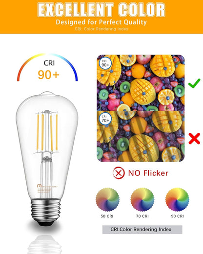 LED Edison Bulbs 10 - Pack – ST19/ST58 5.5W 2700K E26 Filament Bulbs – JXED10 - with | Sold by Uncle Wiener's Wholesale