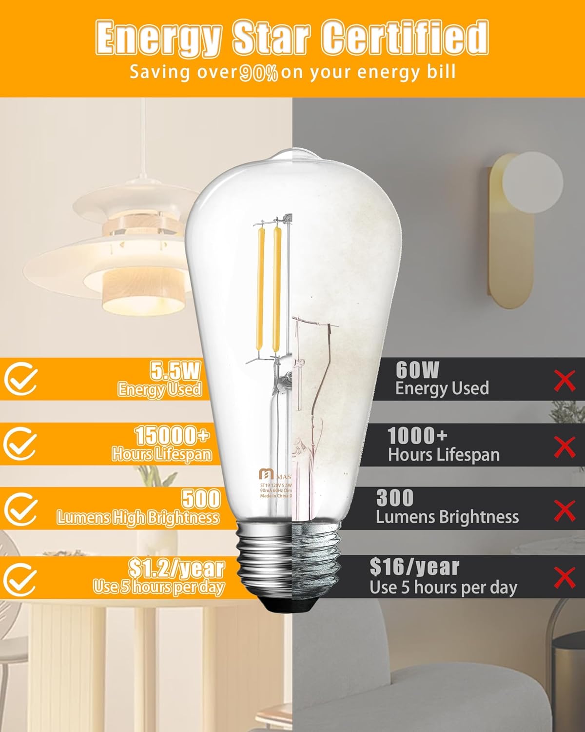 LED Edison Bulbs 10 - Pack – ST19/ST58 5.5W 2700K E26 Filament Bulbs – JXED10 - with | Sold by Uncle Wiener's Wholesale