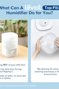 LEVOIT Humidifiers for Bedroom, 2.5L Top Fill Cool Mist Air Humidifier for Baby Nursery, Plants, Ultrasonic, Auto Shut - off, BPA Free, Quiet, Knob Control, 360° Nozzle - with | Sold by Uncle Wiener's Wholesale