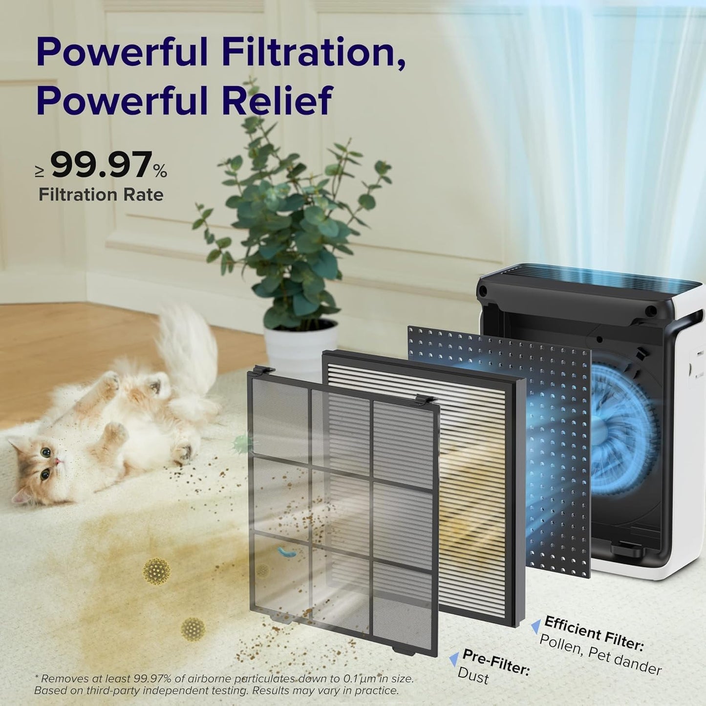 Levoit Vital 100S-P Smart HEPA Air Purifier | 1,073 sq. ft. - with | Sold by Uncle Wiener's Wholesale