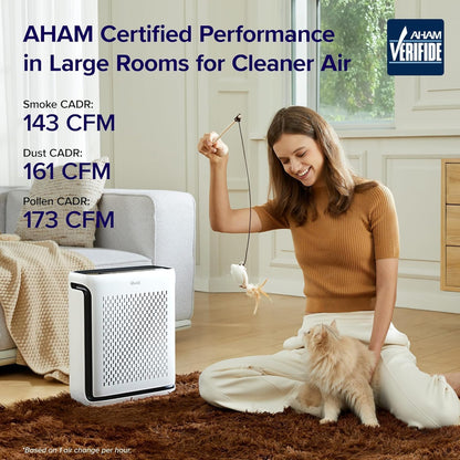 Levoit Vital 100S-P Smart HEPA Air Purifier | 1,073 sq. ft. - with | Sold by Uncle Wiener's Wholesale