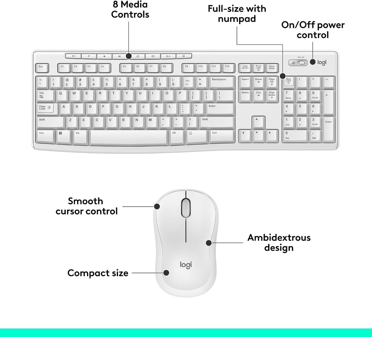 Logitech MK270 Wireless Keyboard & Mouse Combo – Full-Size Spill-Resistant Keyboard with USB Nano Receiver - Electronics with | Sold by Uncle Wiener's Wholesale