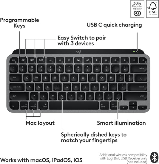 Logitech MX Keys Mini for Mac Wireless Bluetooth Keyboard Compact Backlit USB C Space Grey - Electronics with | Sold by Uncle Wiener's Wholesale