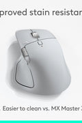 Logitech MX Master 4 Advanced Wireless Mouse – Precision & Immersive Control - with | Sold by Uncle Wiener's Wholesale