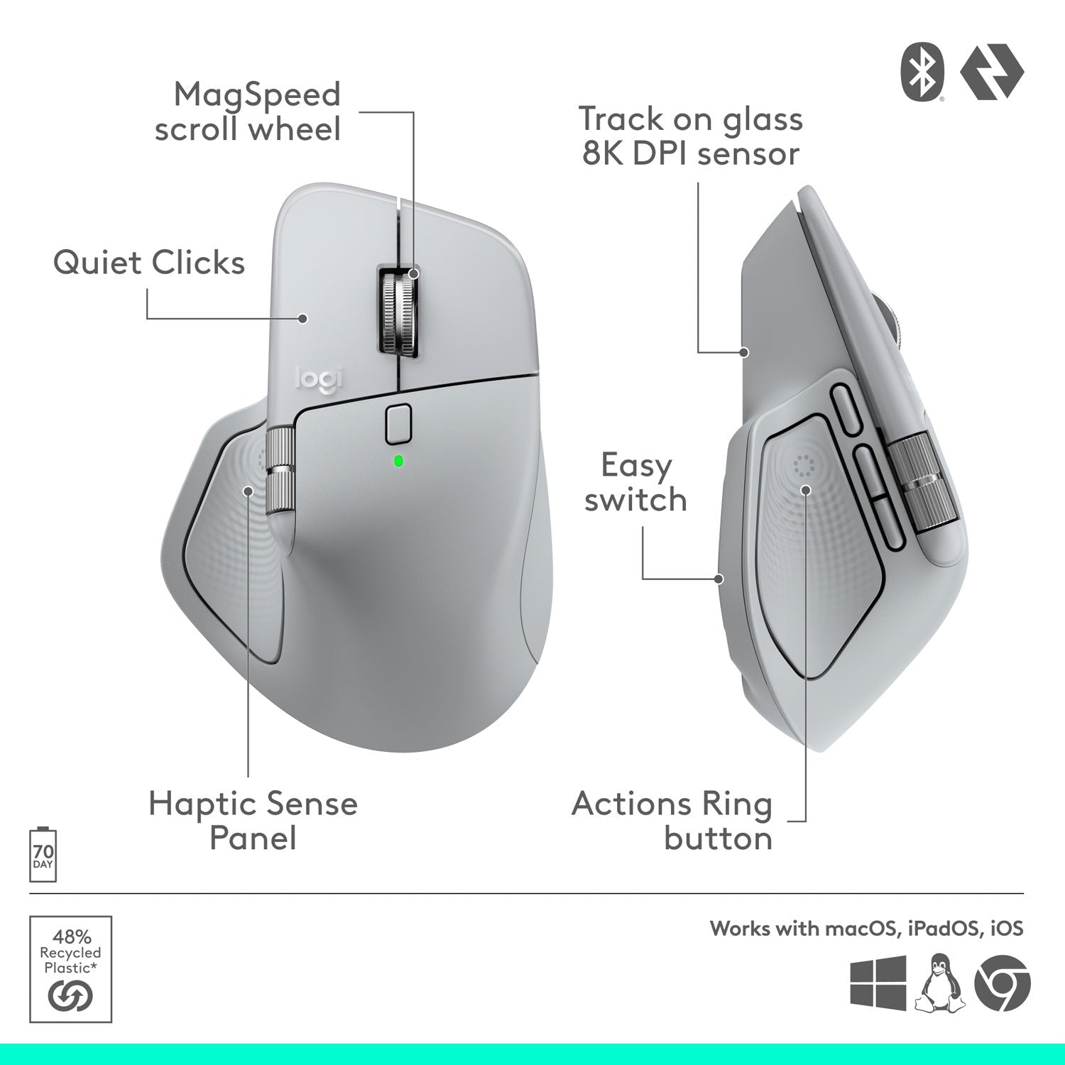 Logitech MX Master 4 Advanced Wireless Mouse – Precision & Immersive Control - with | Sold by Uncle Wiener's Wholesale