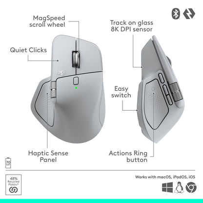 Logitech MX Master 4 Advanced Wireless Mouse – Precision & Immersive Control - with | Sold by Uncle Wiener's Wholesale