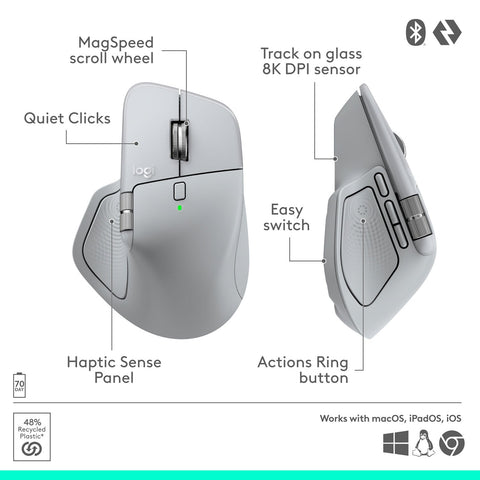 Logitech MX Master 4 Advanced Wireless Mouse – Precision & Immersive Control - with | Sold by Uncle Wiener's Wholesale