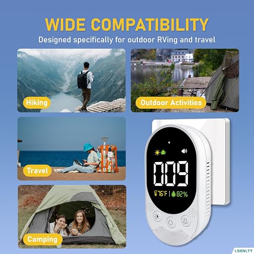 LSENLTY Carbon Monoxide Detector Plug-In – 3-in-1 Digital CO Monitor with Temperature & Humidity Display, Audible Alarm, LED Warning Lights - Electronics with L6098 | Sold by Uncle Wiener's Wholesale