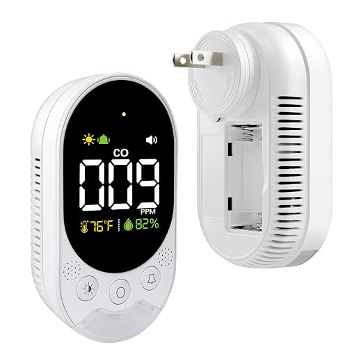 LSENLTY Carbon Monoxide Detector Plug-In – 3-in-1 Digital CO Monitor with Temperature & Humidity Display, Audible Alarm, LED Warning Lights - Electronics with L6098 | Sold by Uncle Wiener's Wholesale