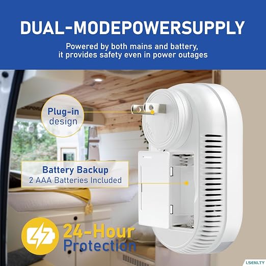 LSENLTY Carbon Monoxide Detector Plug-In – 3-in-1 Digital CO Monitor with Temperature & Humidity Display, Audible Alarm, LED Warning Lights - Electronics with L6098 | Sold by Uncle Wiener's Wholesale
