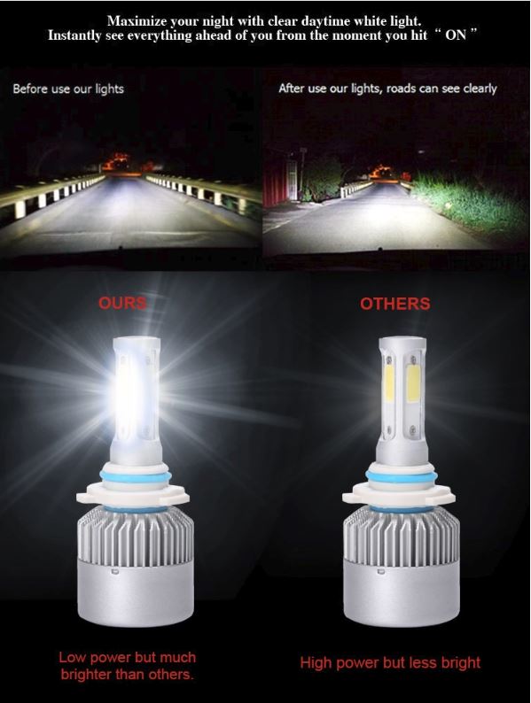 LYO LED Headlight Kit – H11, H8, H9, H13, 9004, 9005, 9006, 9007 Socket Compatible - with LYL4H11: H11 / H8 / H9 Single Beam | Sold by Uncle Wiener's Wholesale
