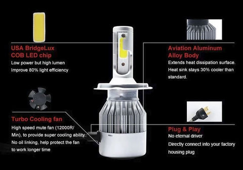 LYO LED Headlight Kit – H11, H8, H9, H13, 9004, 9005, 9006, 9007 Socket Compatible - with LYL4H11: H11 / H8 / H9 Single Beam | Sold by Uncle Wiener's Wholesale