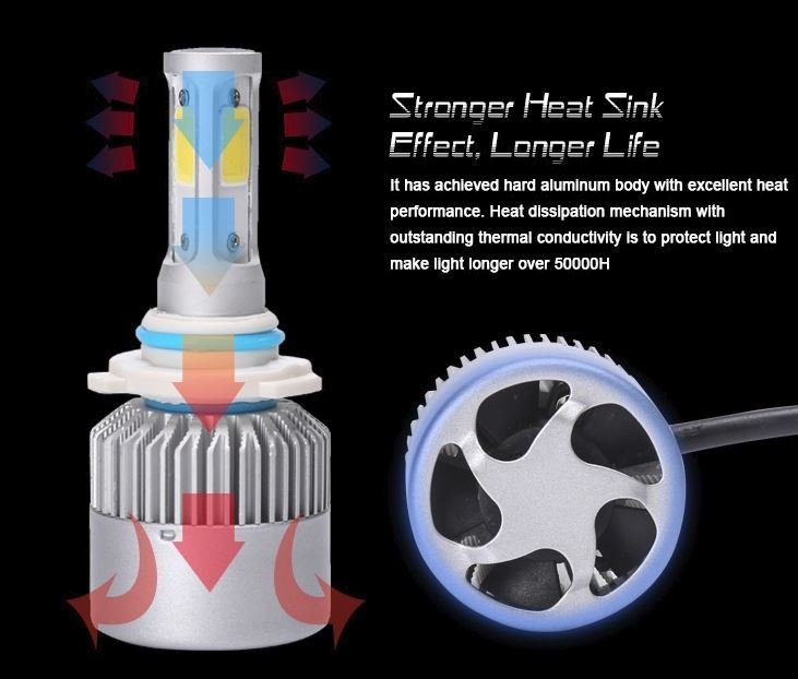 LYO LED Headlight Kit – H11, H8, H9, H13, 9004, 9005, 9006, 9007 Socket Compatible - with LYL4H11: H11 / H8 / H9 Single Beam | Sold by Uncle Wiener's Wholesale