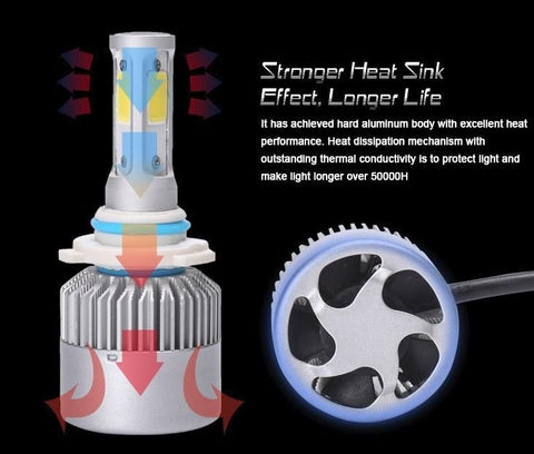 LYO LED Headlight Kit – H11, H8, H9, H13, 9004, 9005, 9006, 9007 Socket Compatible - with LYL4H11: H11 / H8 / H9 Single Beam | Sold by Uncle Wiener's Wholesale