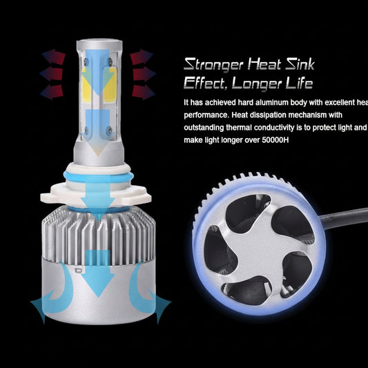 LYO LED Headlight Kit – H11, H8, H9, H13, 9004, 9005, 9006, 9007 Socket Compatible - with LYL4H11: H11 / H8 / H9 Single Beam | Sold by Uncle Wiener's Wholesale