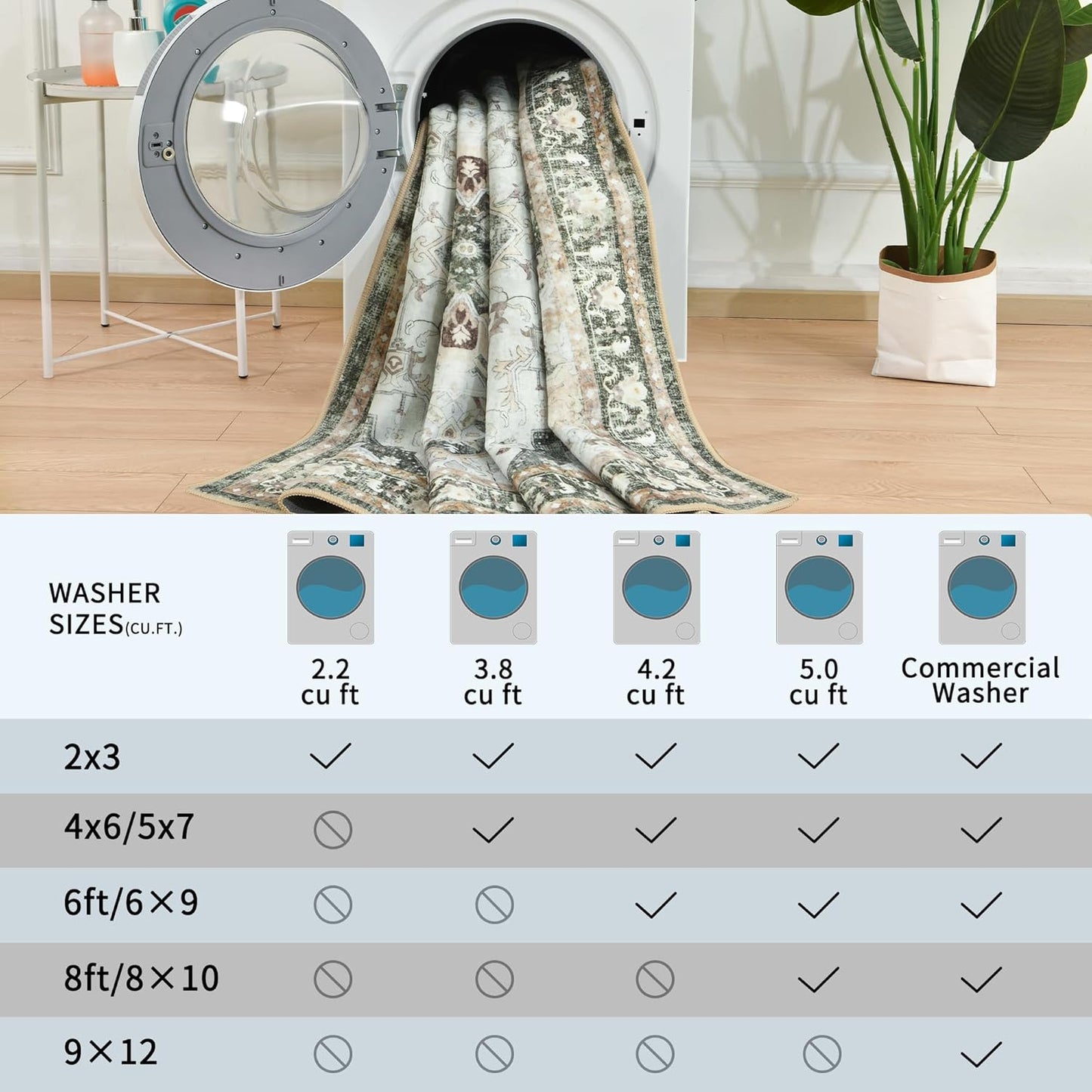 Machine Washable Low - Profile Area Rug with Non - Slip Backing – 6×9 & 8×10 - with 8 × 10 ft Area Rugs - B0DJVBWK31 | Sold by Uncle Wiener's Wholesale