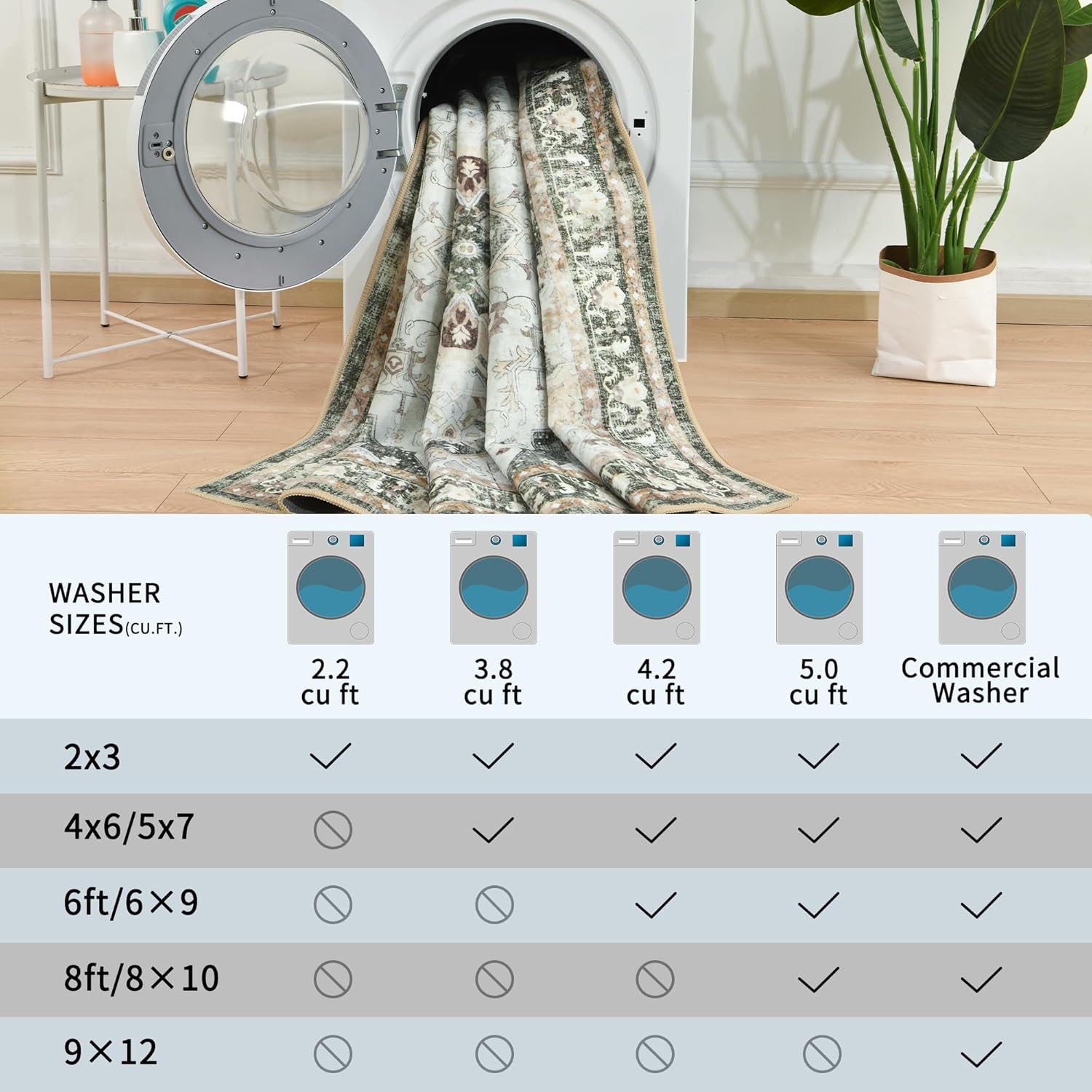 Machine Washable Low - Profile Area Rug with Non - Slip Backing – 6×9 & 8×10 - with 8 × 10 ft Area Rugs - B0DJVBWK31 | Sold by Uncle Wiener's Wholesale