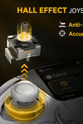 Close-up of anti-drift joystick mechanism