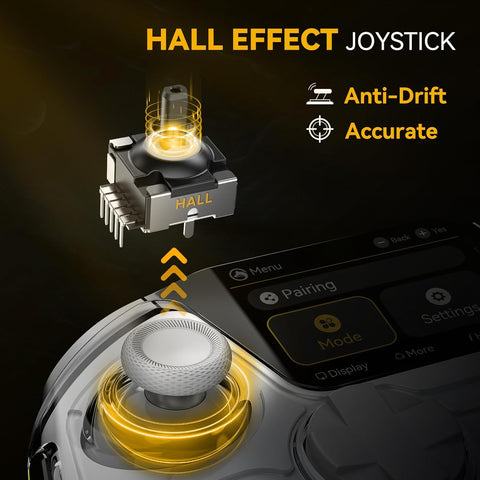 Close-up of anti-drift joystick mechanism