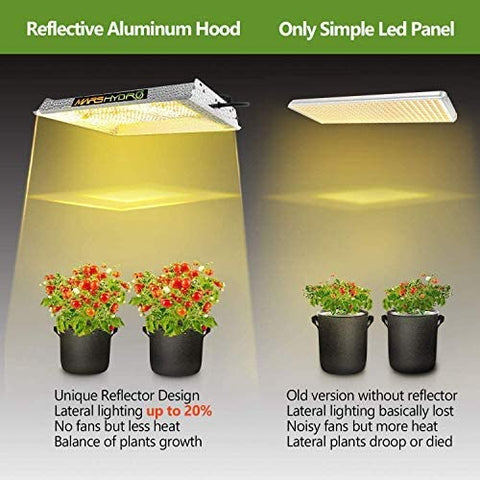 Mars Hydro LED Grow Light – Full Spectrum Hydroponic Indoor Plant Lighting - with TS600 | Sold by Uncle Wiener's Wholesale