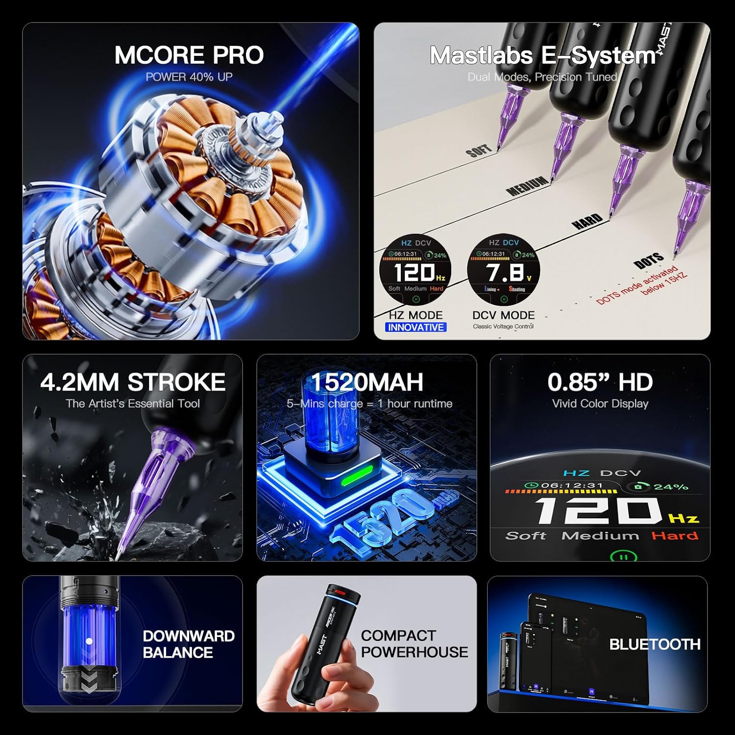MAST Tattoo Racer Pro Wireless PMU Machine – Cordless Permanent Makeup Pen with Adjustable Stroke & 3-140Hz Frequency - Electronics with | Sold by Uncle Wiener's Wholesale