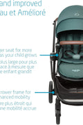 Maxi Cosi Zelia Max 5 - in - 1 Modular Travel System, Carraige Mode, Reversible Toddler seat, Use from Birth, Mico Infant car seat (Included), Dark Grey - with | Sold by Uncle Wiener's Wholesale